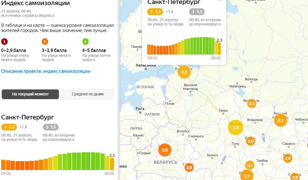 Индексы улиц города воронежа. Город самоизоляция. Города Белоруссии улицы и индекс.